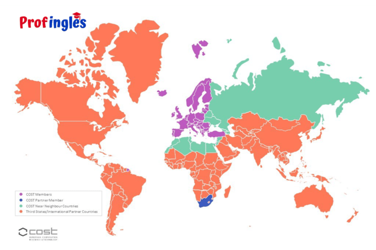 Why Some Countries Are Poor and Others Rich?